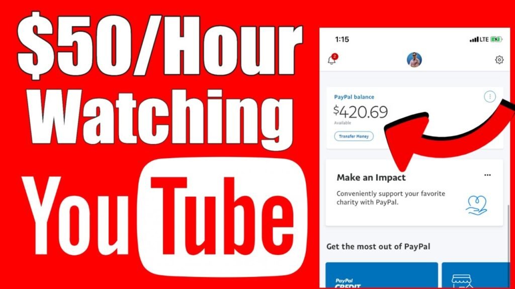How to make Money with YT in 2024